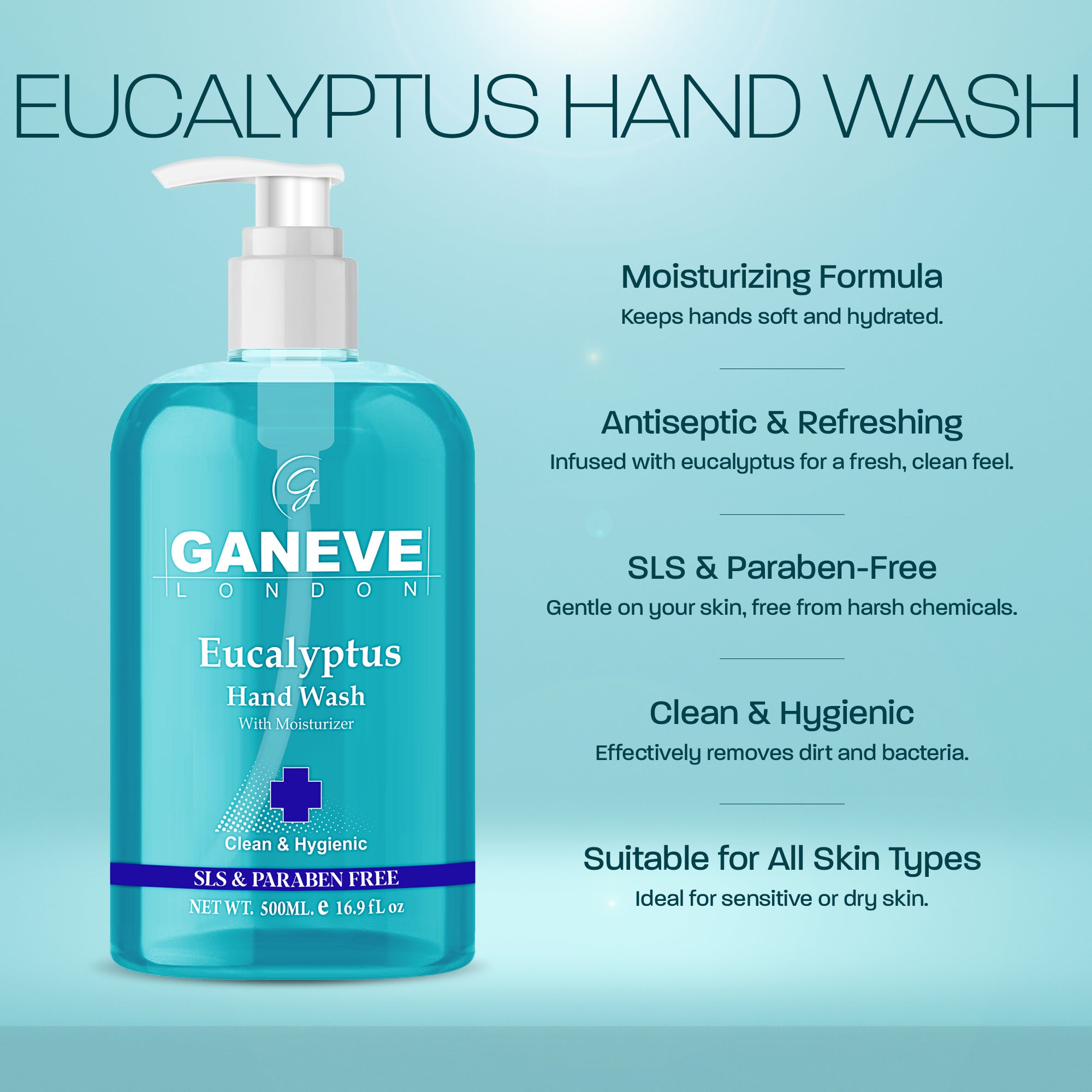 Ganeve London Eucalyptus Handwash 500 Ml Pack Of 1